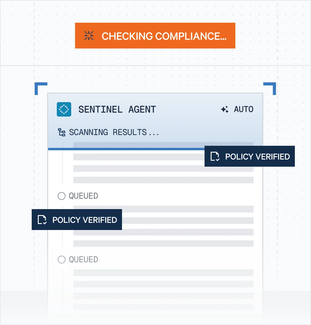 Continuous Compliance Enforcement