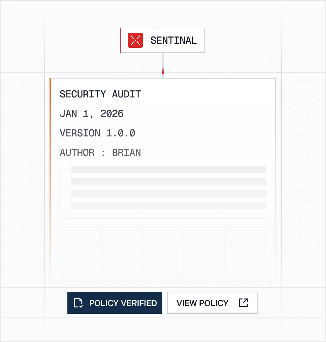 Elimination of Audit Anxiety
